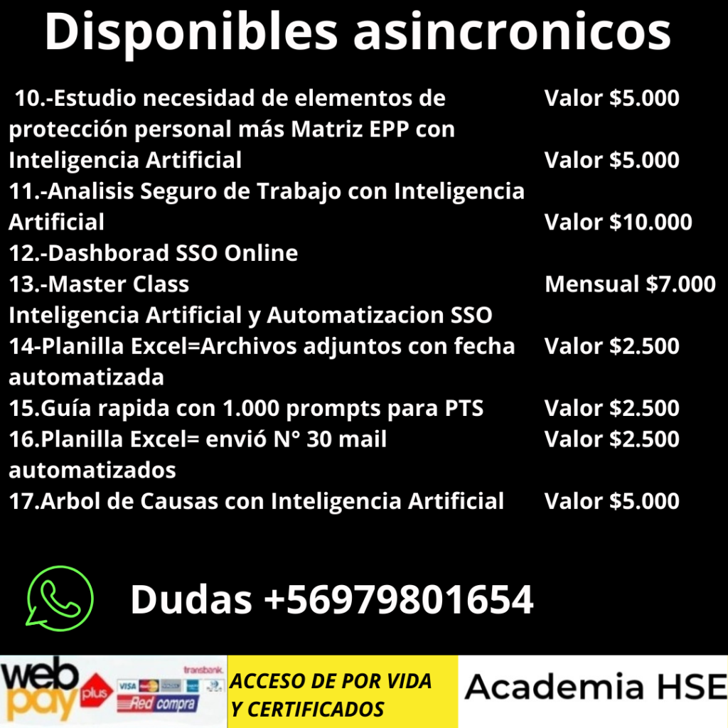 Prevencionista De Riesgos Academia Hse